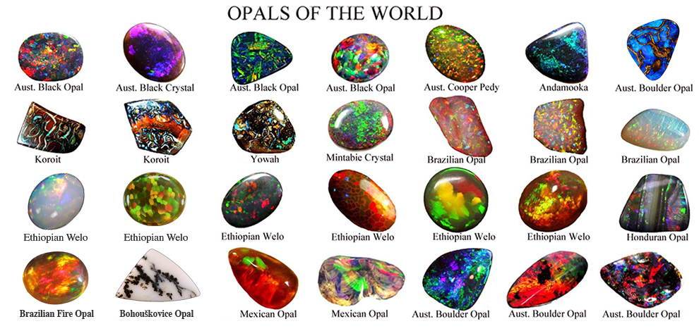 opals-world